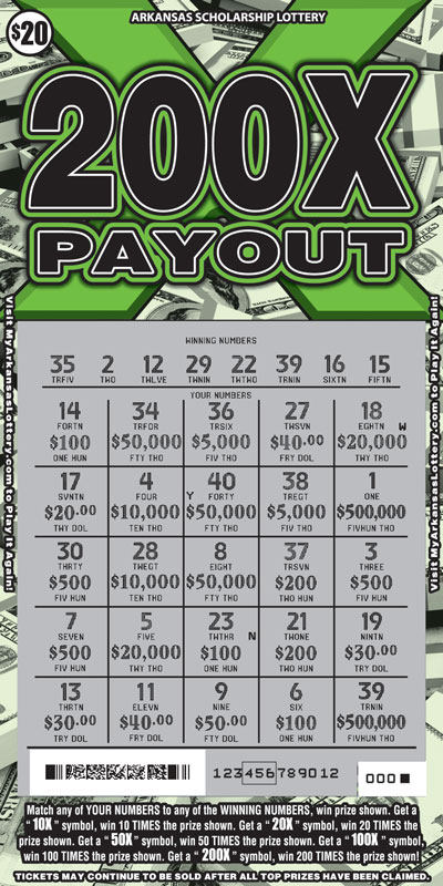 Arkansas Mega Millions Payout Chart