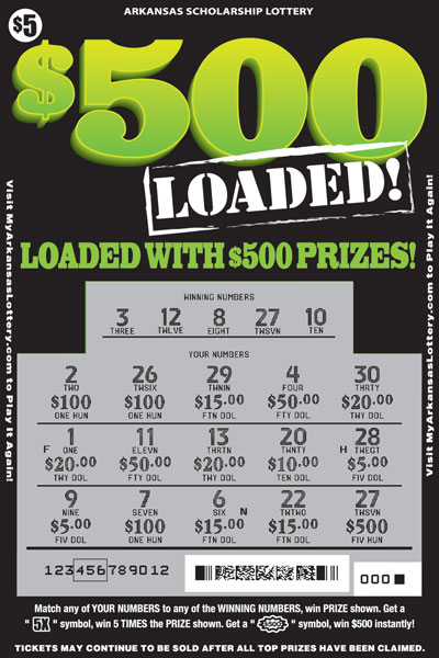 $500 Loaded - Game No. 506 - Uncovered $500 Loaded - Game No. 506