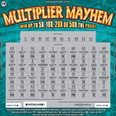 Multiplier Mayhem - Game No. 614 - Uncovered Multiplier Mayhem - Game No. 614
