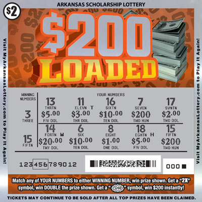 $200 Loaded - Game No. 653 - Uncovered $200 Loaded - Game No. 653