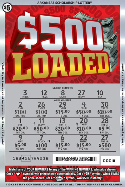 $500 Loaded - Game No. 655 - Uncovered $500 Loaded - Game No. 655