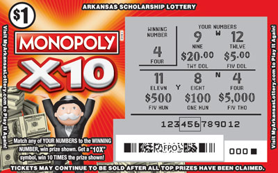 MONOPOLY™ X10 - Game No. 686 - Uncovered MONOPOLY™ X10 - Game No. 686