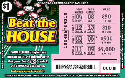 Beat the House - Game No. 789 - Uncovered Beat the House - Game No. 789