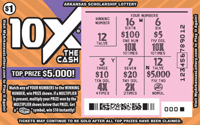 10X® the Cash - Game No. 829 - Uncovered 10X® the Cash - Game No. 829